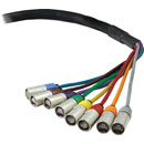 CANFORD CATKIT CABLE ETHERCON FLEXIBLE 8 voies, 8x éclaté Ethercon aux extrêmités, 20m