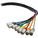 CANFORD CATKIT CABLE ETHERCON FLEXIBLE 8 voies, 8x éclaté Ethercon aux extrêmités, 75m