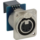 CANFORD - ADAPTATEUR DMX - Pour panneau