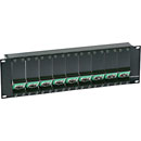 NEUTRIK - PANNEAUX OPTICALCON ADVANCED EN Z ET PANNEAUX DE CONNEXION INCLINÉS AU FORMAT RACK