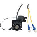 CANFORD FIBRECO HMA Flanged bulkhead connector, 2-channel, SM, with LC fibre tails, 1m