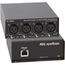 RDL SF-XMN4 INTERFACE DANTE 4x entrées micro, XLR