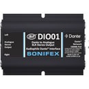 SONIFEX - Série Audiophile Dante DIO - INTERFACES DANTE