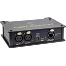 GLENSOUND AOIP2M INTERFACE AUDIO Dante, XLR3 symétrique, 2x entrées micro