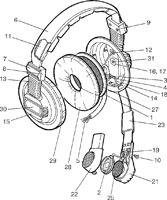 Pièces détachées pour casques et micro-casques