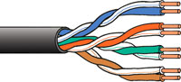 BELDEN - CÂBLES MULTIPAIRES - CAT5E - Conducteurs toronnés - Déployables
