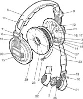 CANFORD ET TECPRO- SÉRIE 200 - PIÈCES DÉTACHÉES POUR CASQUES ET MICRO-CASQUES
