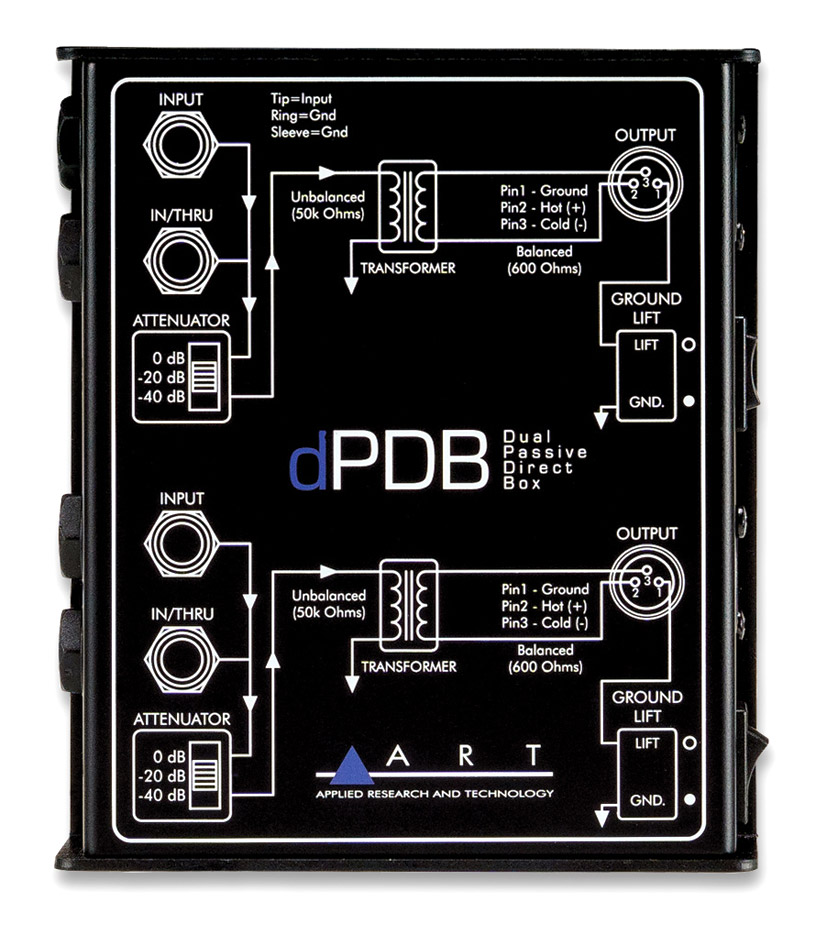 ART DPDB BOITE DE DIRECT passive, double canal, entrée jack 6.35mms, sortie  symétrique XLR3